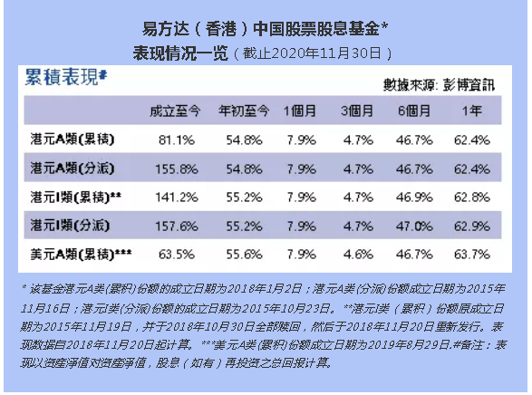 1607689680980852.png image.png