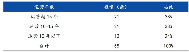 1623208563892320.png image.png