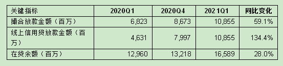 1623812819370062.png image.png