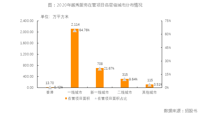 1624874085615102.png image.png