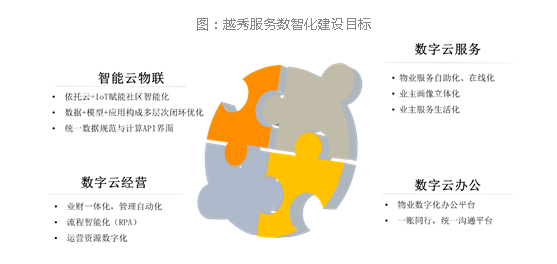 1624874195935228.png image.png