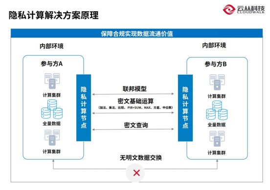 1626342567571325.png image.png