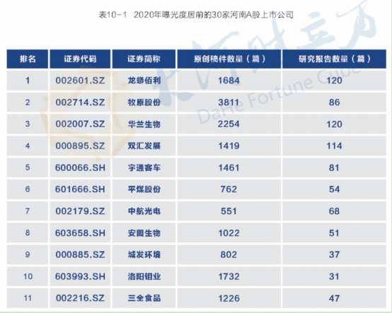 1629717288784977.png image.png