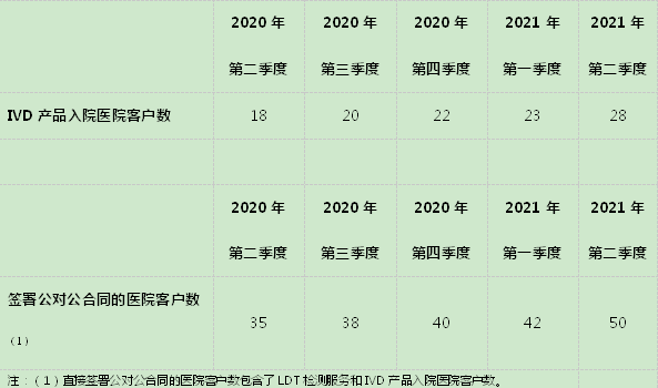 1629860543183074.png image.png