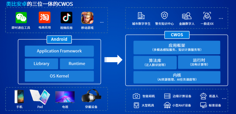 1629946130142694.png image.png
